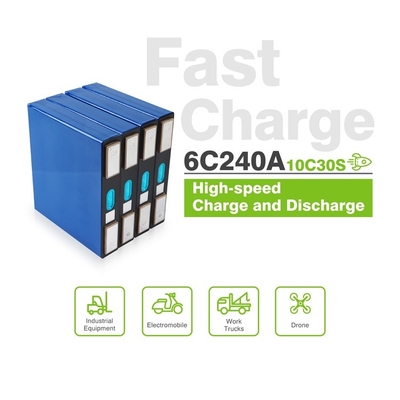Rate Sammlerzellen 6C 40Ah 3.2V LiFePO4 prismatisches hohe konstantes charge&discharge bereite Waren ein Grad