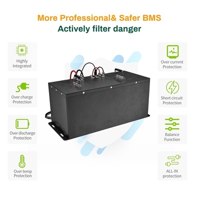 Golfmobil-Batterie 48V 100ah Lifepo4